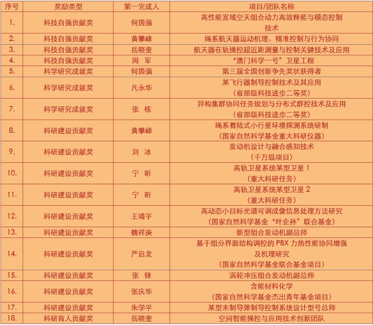 台湾三级