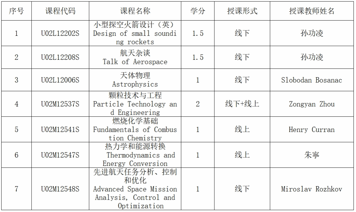 台湾三级