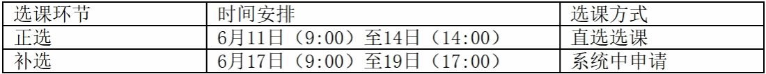 台湾三级